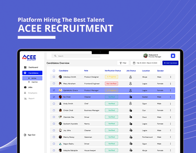Project thumbnail - Acee Recruitment