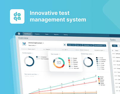 Innovative Test Management System