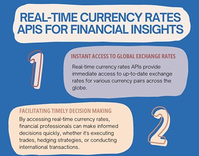Financial Insights with Real-Time Currency Rates APIs