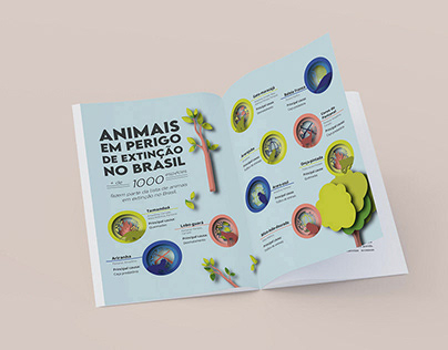 Infográfico - Animais em perigo de extinção no Brasil.