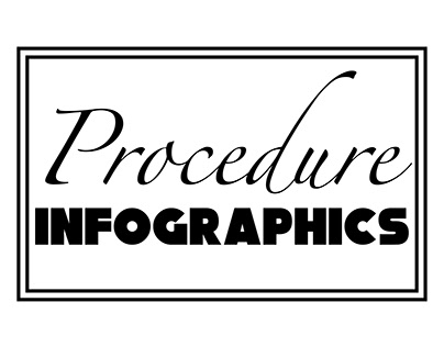 Process/Procedure Infographics
