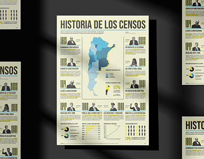 Infografia "Censos de Argentina"