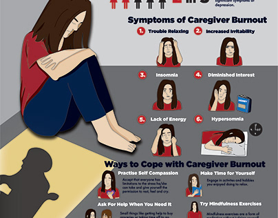 Caregiver Burnout Infographic