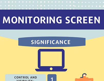 Monitoring screen