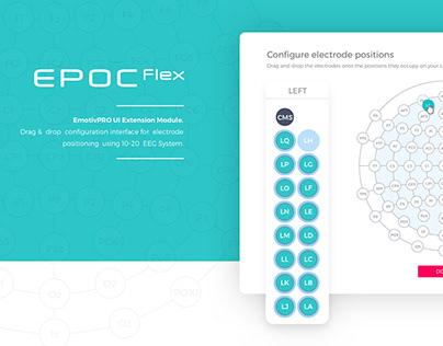 Emotiv EPOC Flex Configuration Interface
