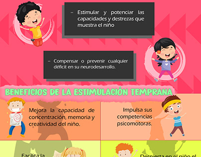 Infografía para cuidado infantil (Colaboración FANE)