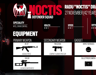 NOCTIS / Concept R6 Operator