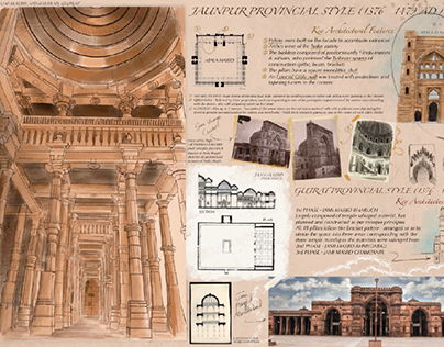 Provincial Style of Architecture in India