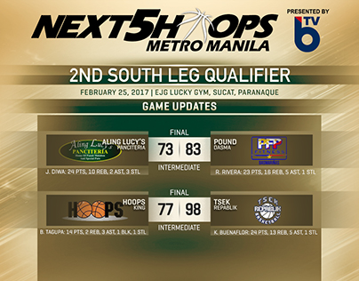 Next 5 Hoops South (One Unite Sports & Events)