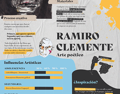 Poster - Ramiro Clemente