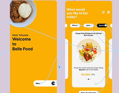 Belle Food App - Deji The Figma