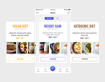Fitness Tracking with healthy Meals Ordering