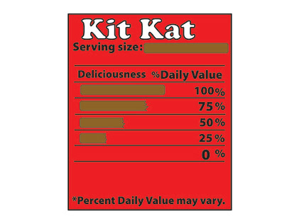 Kit Kat design