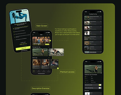 Riseon Fitnes App Design