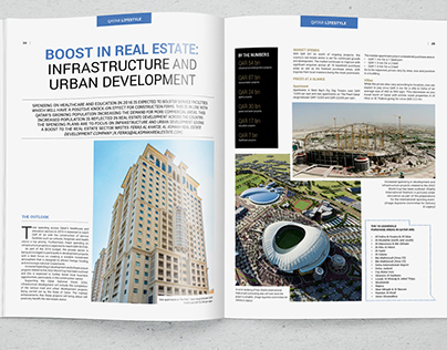 Qatar Property Listings (magazine)