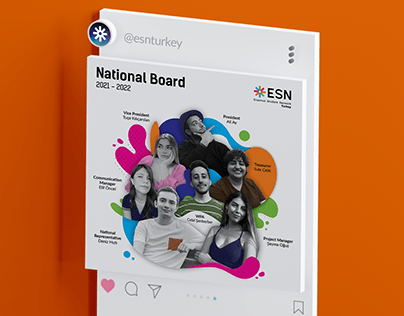 ESN Turkey National Board Introduction 2021-2022