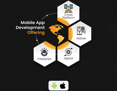 Android App and Iphone App Development Company