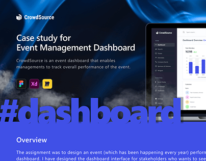 Case study of Event Performance Management Dashboard