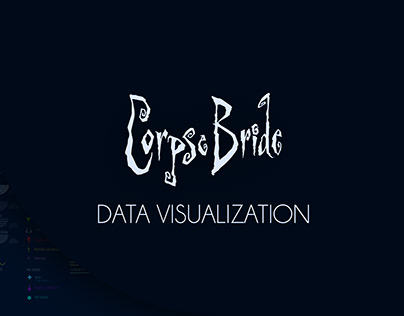 Corpse Bride - Data Visualization Design