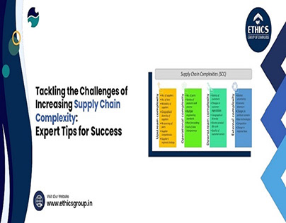 Supply Chain Complexity