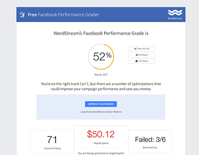 Facebook Performance Grader