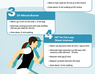 Best Treadmill Workouts For Burning Fat