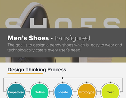 Men's Shoes - Design Concept
