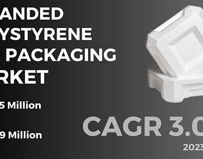 Exped Polystyrene for Packaging Market Size, Share 2023