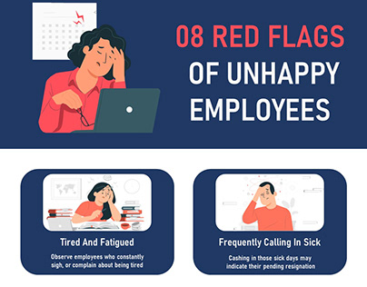 Red Flags of Unhappy Employees Infographic