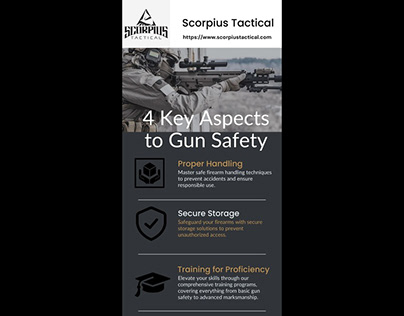 4 Key Aspects to Gun Safety