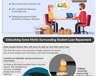 The Truth About Student Loan Forgiveness