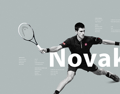 Novak