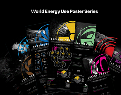 [WIP] World Energy Use Poster Series