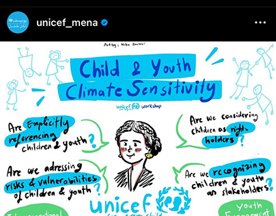 UNICEF workshop graphic recording