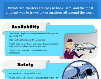 Private Jet Charter and Aircraft Management - Leviate A