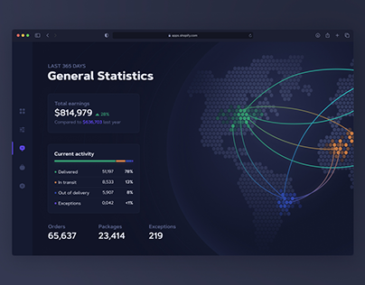 Data-visualization Web app with (Django)