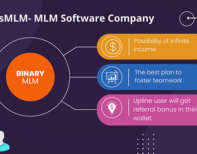Binary Mlm Software Projects | Photos, Videos, Logos, Illustrations And  Branding On Behance