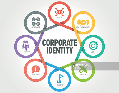 corporate identities