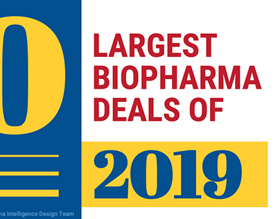 10 Largest BioPharma Deals of 2019