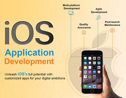 Our App Development service to start your journey.
