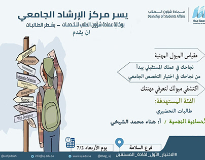 Jeddah university post