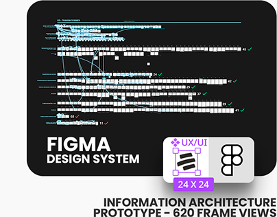 2023 FIGMA :: Banistmo - Design system - Prototyping