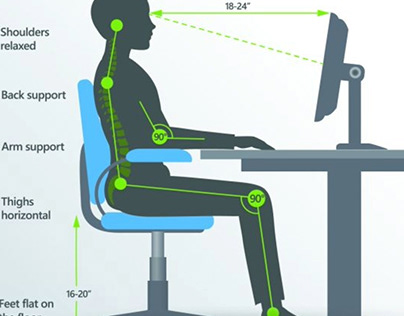 Fix Your Desk Sitting Posture Now!