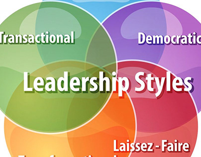 Types Of Leadership Styles You Should Know.