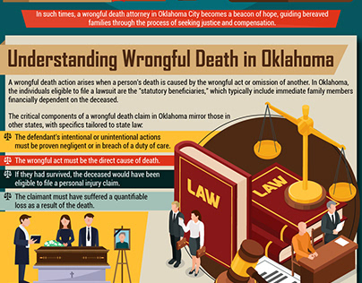 Your Guide To Wrongful Death Claim In Oklahoma City