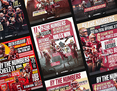 FSU Football "By The Numbers" Artworks