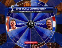 Sky Sports Darts (2008)