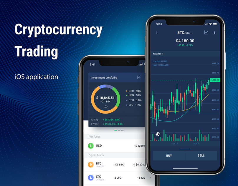 best android app to buy and sell cryptocurrency
