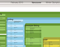 Vancouver Winter Olympics schedule