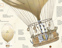 Jules Verne's machines